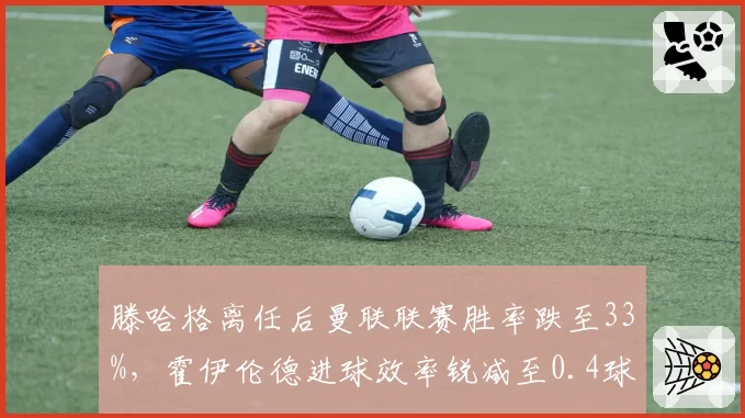 滕哈格离任后曼联联赛胜率跌至33%,霍伊伦德进球效率锐减至0.4球每场