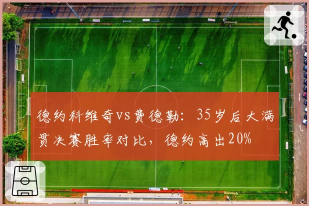 德约科维奇vs费德勒:35岁后大满贯决赛胜率对比,德约高出20%